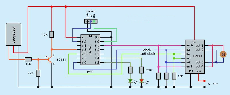 14m2 h bridge and 2 leds